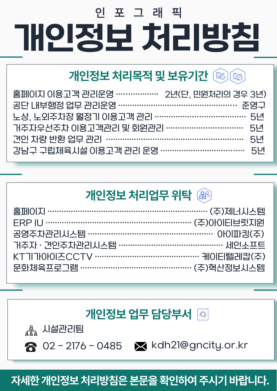 개인정보 처리방침 인포그래픽