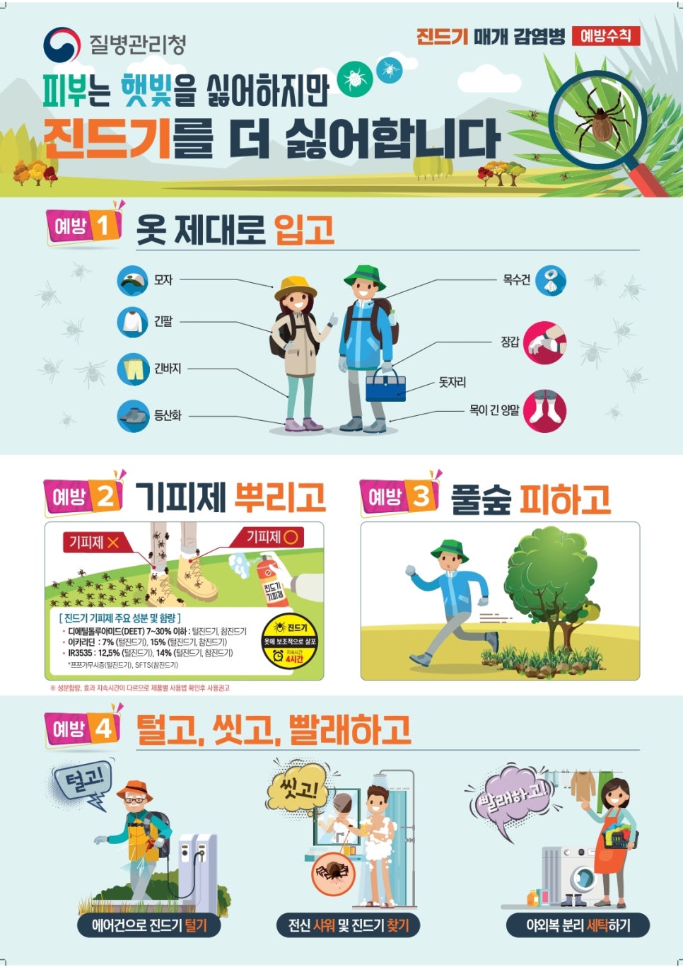 진드기 매개 감염병 예방수칙