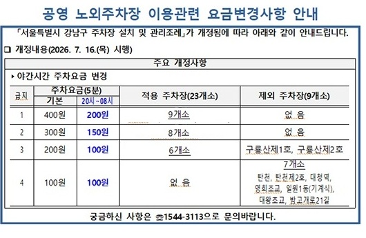 공영 노외주차장 이용관련 요금변경사항 안내